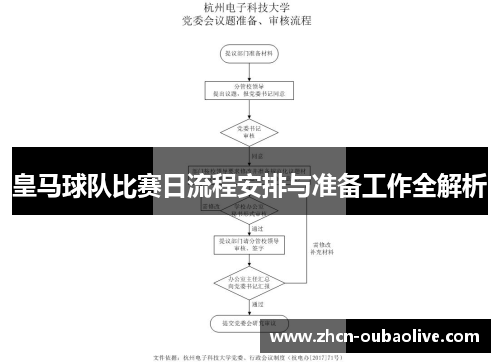 皇马球队比赛日流程安排与准备工作全解析