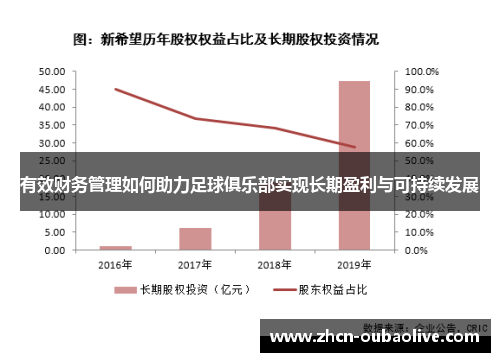 有效财务管理如何助力足球俱乐部实现长期盈利与可持续发展