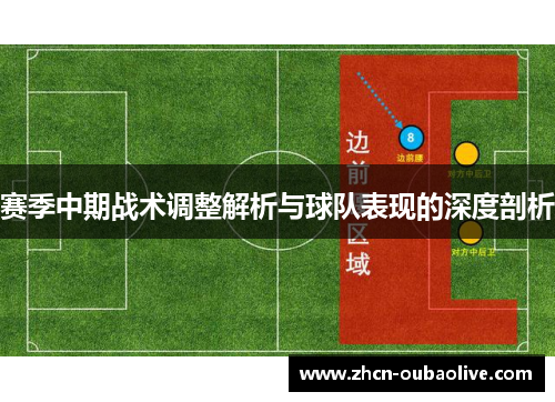 赛季中期战术调整解析与球队表现的深度剖析