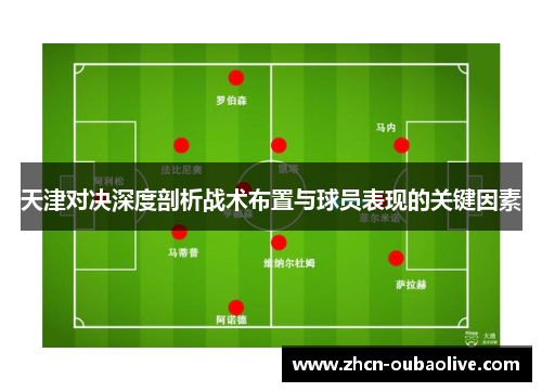 天津对决深度剖析战术布置与球员表现的关键因素